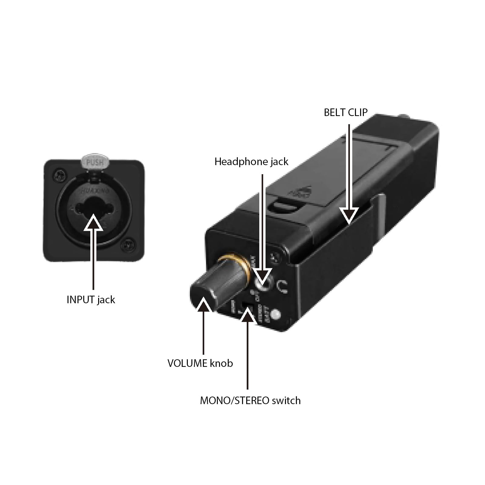 Btuty In-Ear-Monitor-Verstärker, tragbarer Stereo-Kopfhörer-Verstärker mit XLR/6,35-mm-Eingang, 3,5-mm-Ausgangsbuchse, Mono-/Stereo-Schalter, Lautstärkeregelung für Musiker, Keyboarder, Schlagzeuger