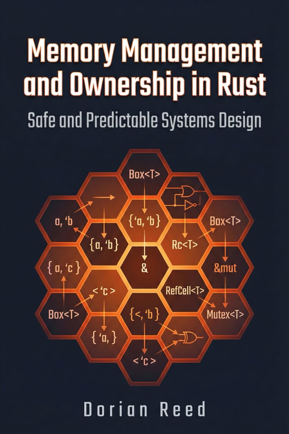 Memory Management and Ownership in Rust: Safe and Predictable Systems Design (Modern Systems Programming with Rust)