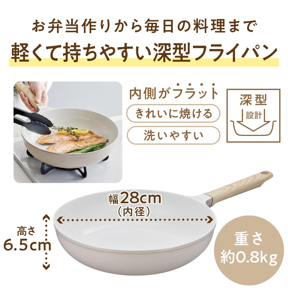 Amazon.co.jp: サーモス セラプロテクトコートシリーズ フライパン