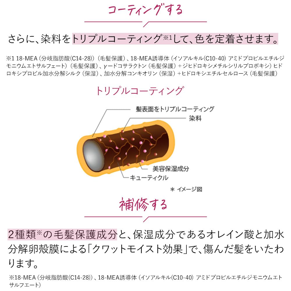 Amazon | アートネイチャー ラボモ スカルプアロマ ヘアカラー