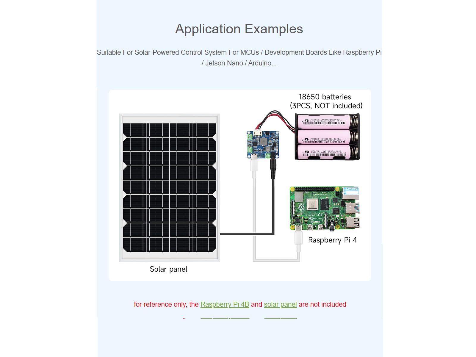 Solar Power Manager Modul (D) – MPPT, 6-24V Solarmodul Oder USB-C, 5V/3A Ausgang, Für MCUs & Dev-Boards