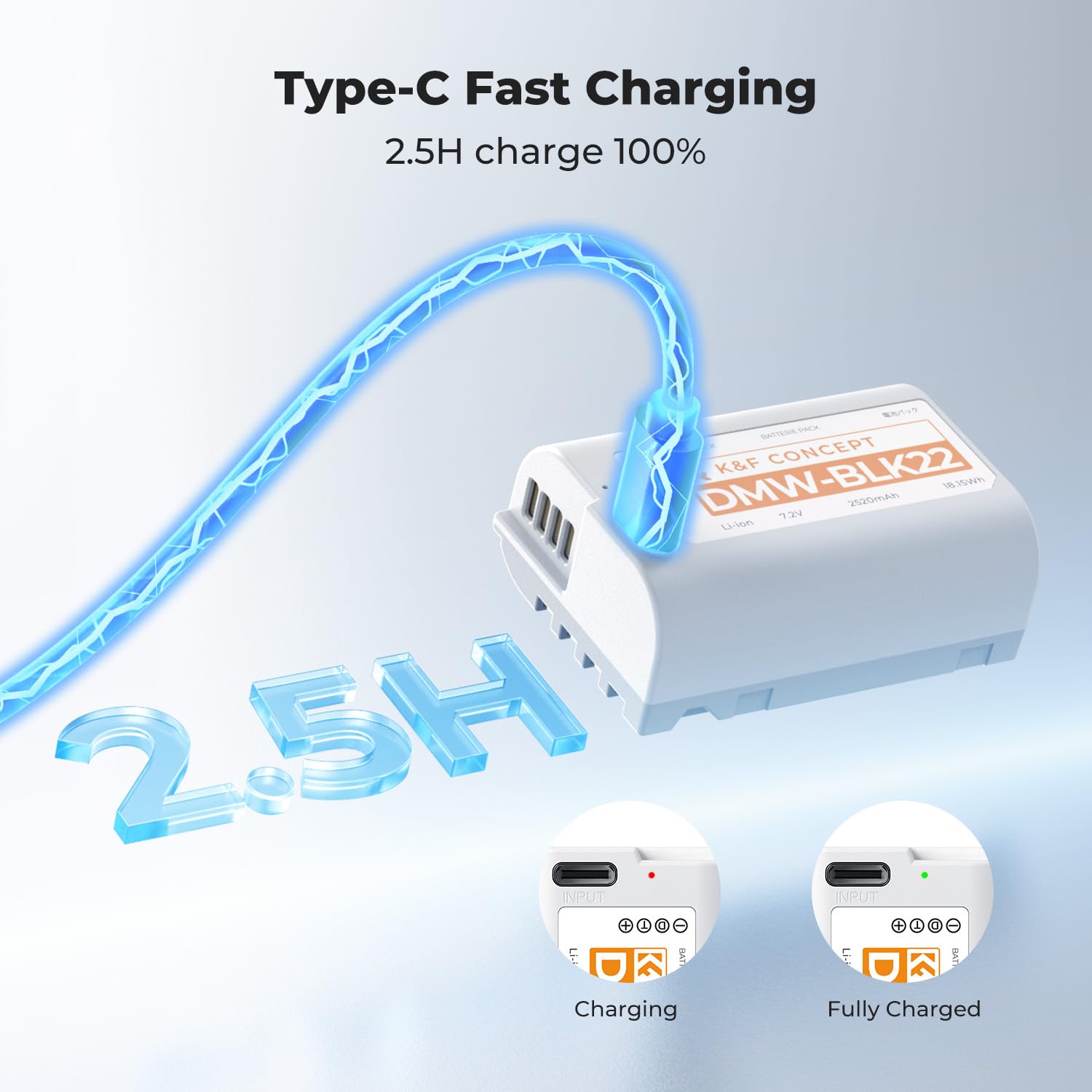 K&F CONCEPT 2520 mAh DMW-BLK22 Akku, 2er-Pack USB-C 2,5 Stunden vollständig aufgeladener BLK22 Battery Kompatibel mit Panasonic LUMIX S5, S5II, GH6, GH5, G5 II, S5 IIX, GH7, S9, G9 II