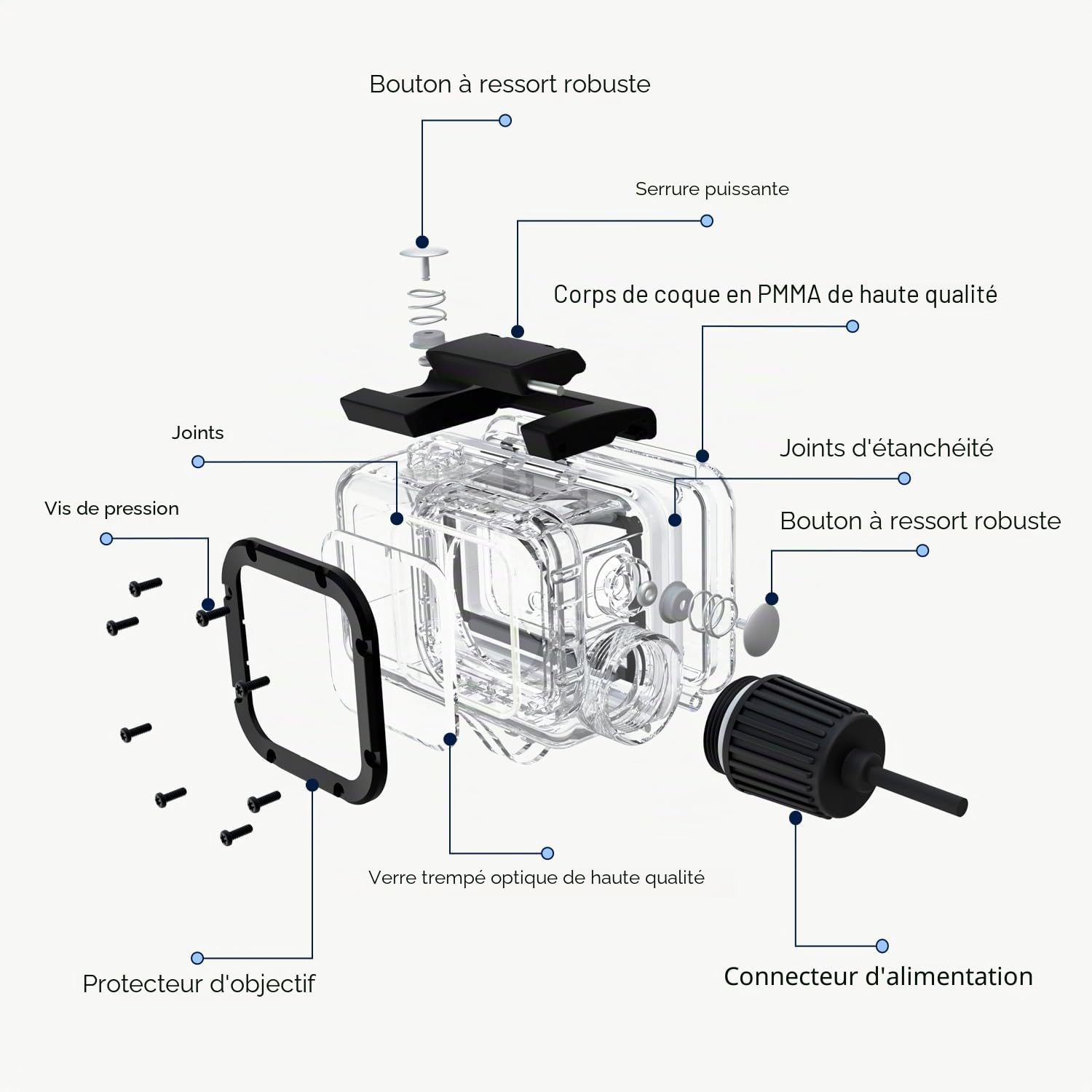 Suptig Boîtier étanche pour GoPro Hero 13 Hero 12 Hero 11 Hero 10 Hero 9 Noir 50 m