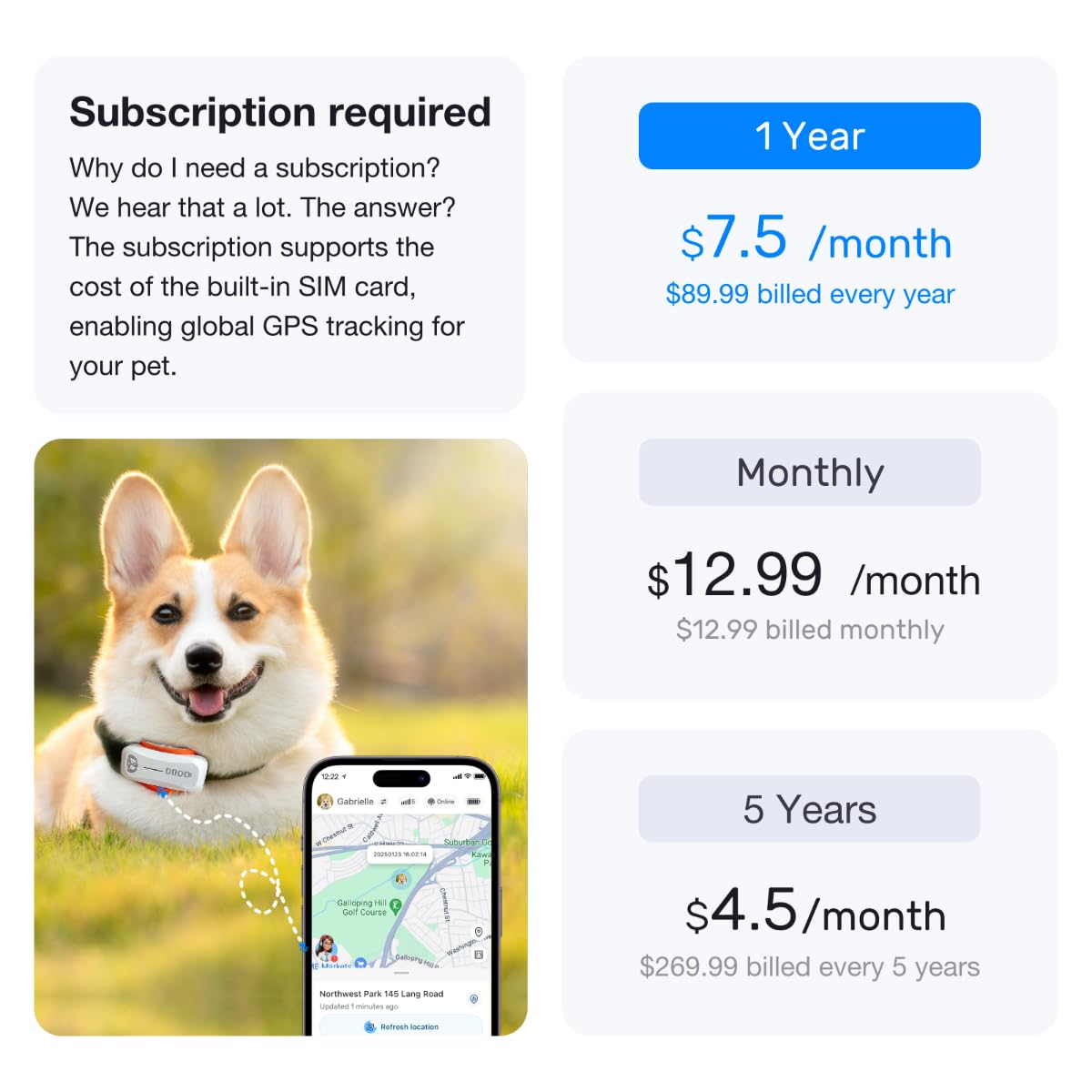 AI GPS Tracker for Dogs (30lbs+), Real Time Location and AI Vet Health Management, Electronic Fence, Waterproof, iOS and Android Universal（White） - image 3