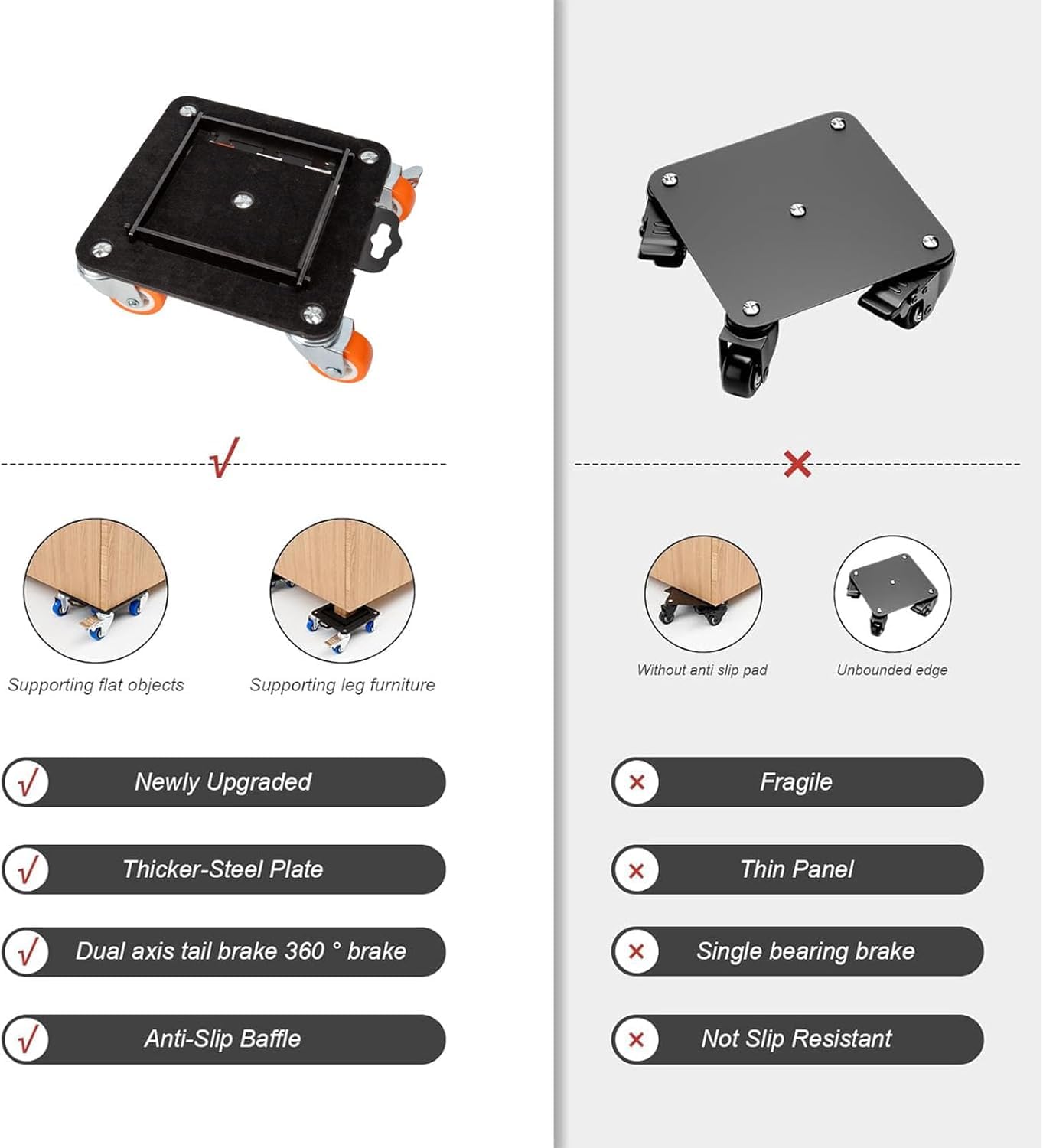 Kit Sollevatore Mobili, Spostare Mobili Pesanti, Kit Spostamento Mobili con Funzione di Parcheggio, Carico 1300 kg, con 5 Ruote Girevoli 360° per Spostamento Facile dei Mobili Arancione