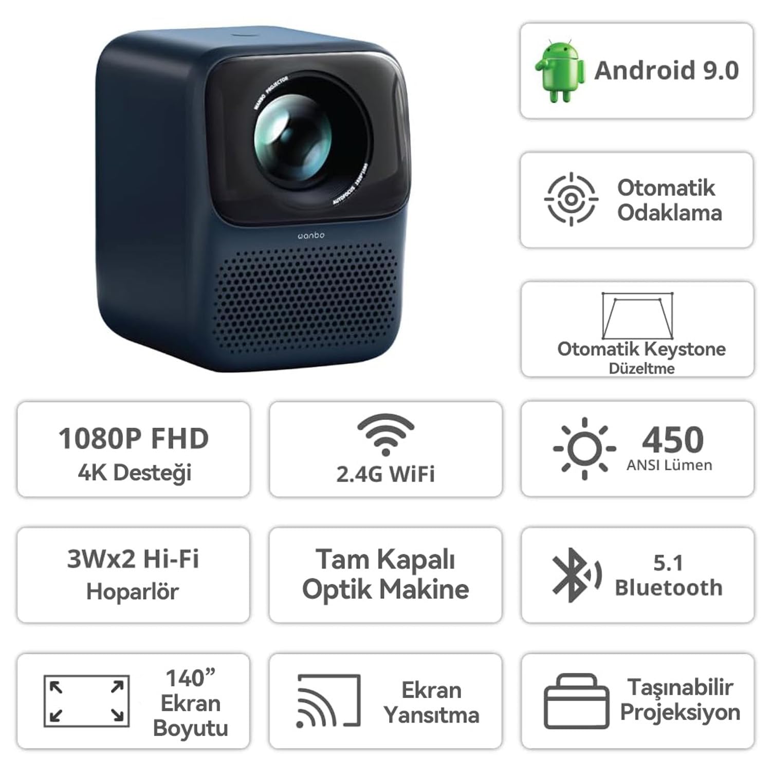 WANBO T2 MAX NEW BLUE film projector 450 ANSI lumens 1920 x 1080