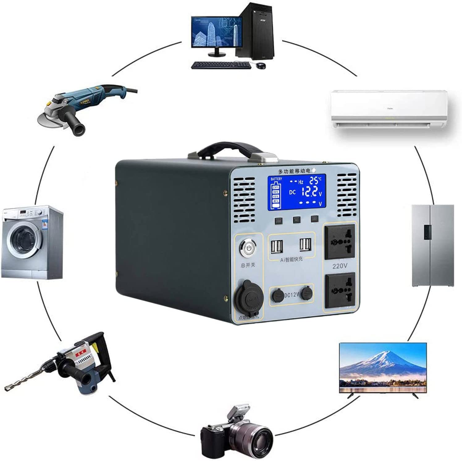 Przetwornica napięcia 2300 W, 12 V na 230 V, falownik samochodowy z USB, LCD i gniazdami, czysty sinus (2000 A)