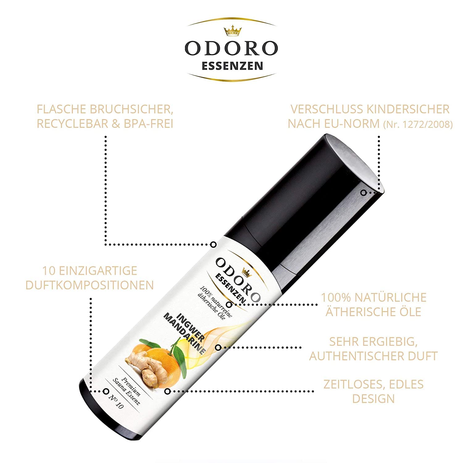 Saunageschenk Set einzigartiger Unikat Aufsteller Vintage Holz - 100% naturreine ätherische Öle von Odoro Essenzen – Premium Saunaufguss (fruchtig) – Blutorange, Ingwer Mandarine, Citrus Minze