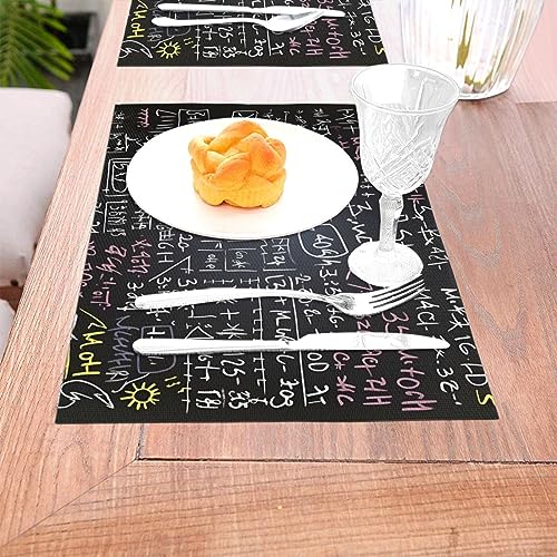 Set de table formule mathématique PVC antidérapant rustique - 4