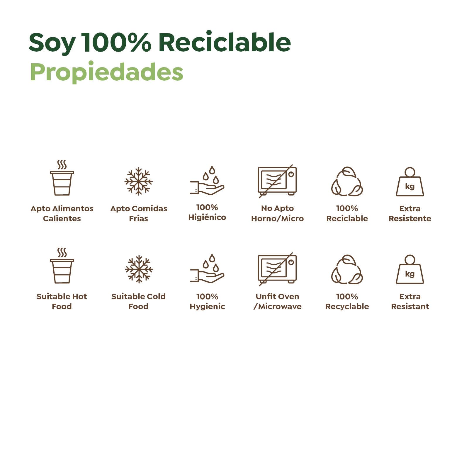 MAXI PRODUCTS - Botes de Plástico Reutilizables con Tapa - Tarrinas Transparentes - Botes de Plástico Reutilizables para Salsas - Envases con Tapa - EXTRA RESISTENTES (100 cc, 1000 unidades)