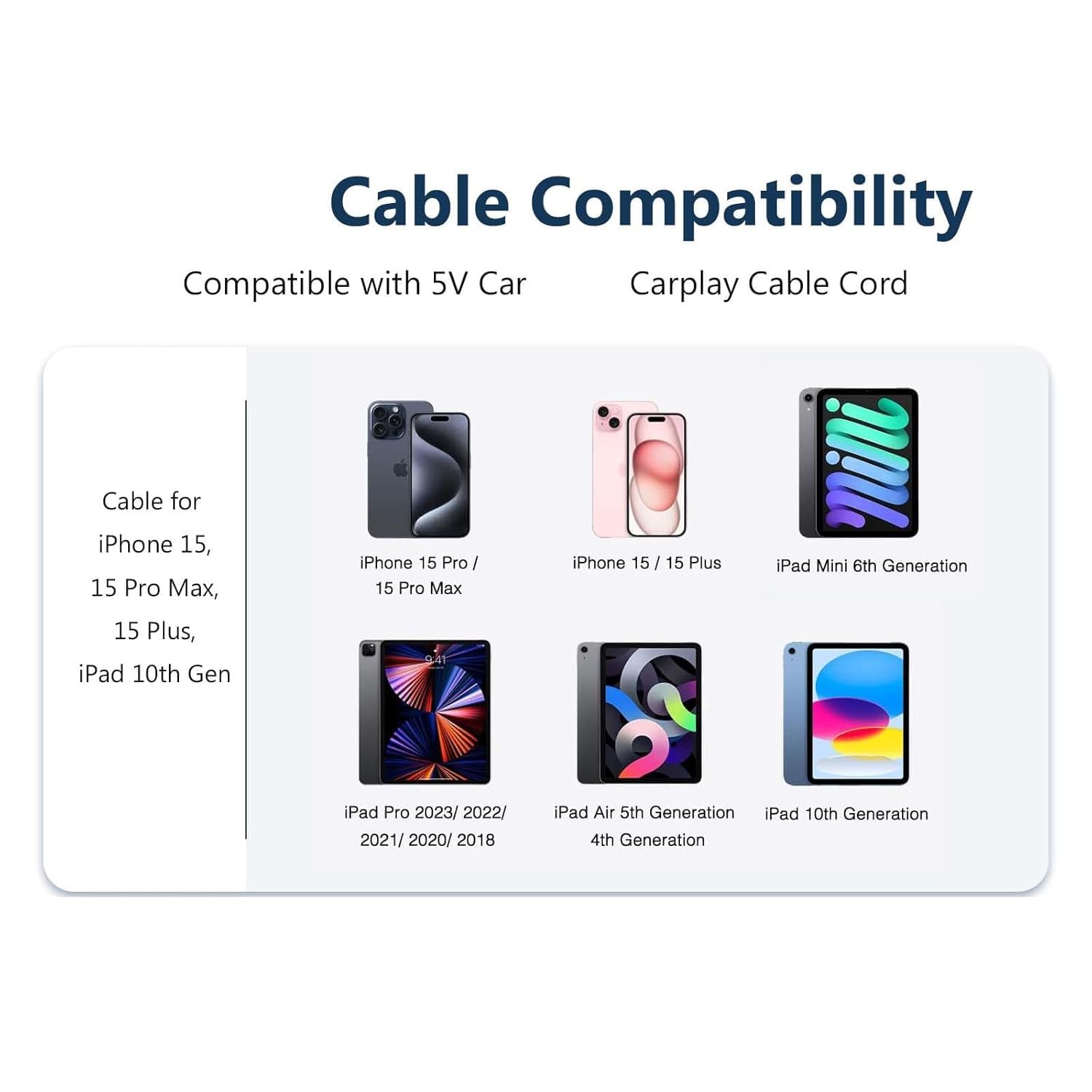 Confezione da 2 cavi per controller PS5 da USB A a USB tipo C per ricarica rapida da auto per iPhone 16 15 Pro Max 15 16 Plus, Xbox Series X/S/Elite Series 2, Playstation 5 Pro, cavo di ricarica