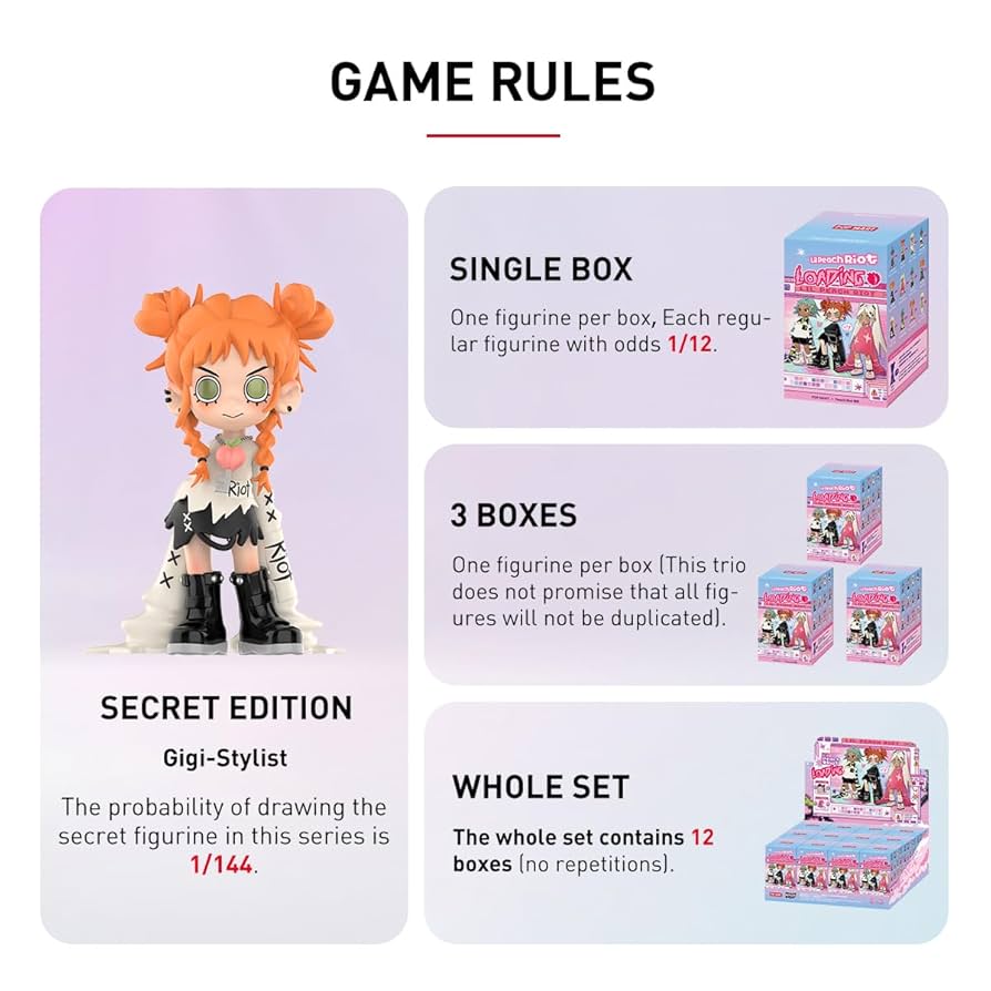 Amazon.co.jp: POP MART Lil Peach Riot Loading! シリーズ