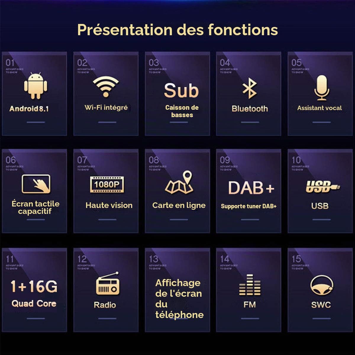 10 Pouces Android 8.1 Universel Autoradio Android Autoradio Lecteur GPS Navigation WiFi Bluetooth MP5 Player