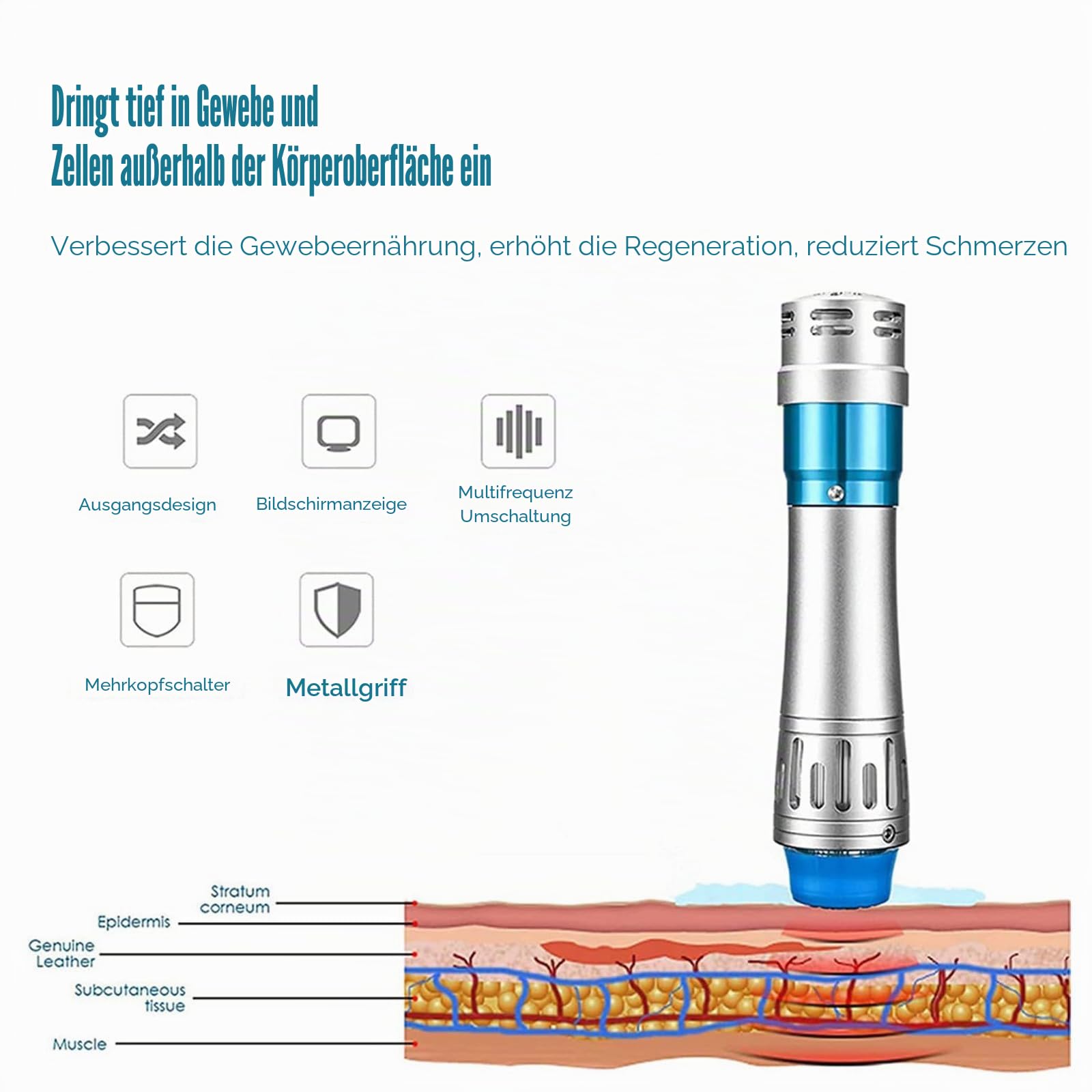 Stoßwellentherapie Gerät Erektile Dysfunktion, Fokussiertes Stoßwellentherapiegerät ED Extrakorporale Stoßwellentherapie Maschine für Zuhause, Schmerzlinderung Muskeltherapie Müdigkeitsbehandlung