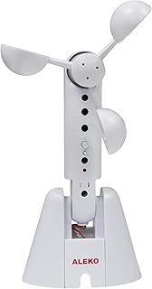 Motorized Awning For Patio Picks collage image 3