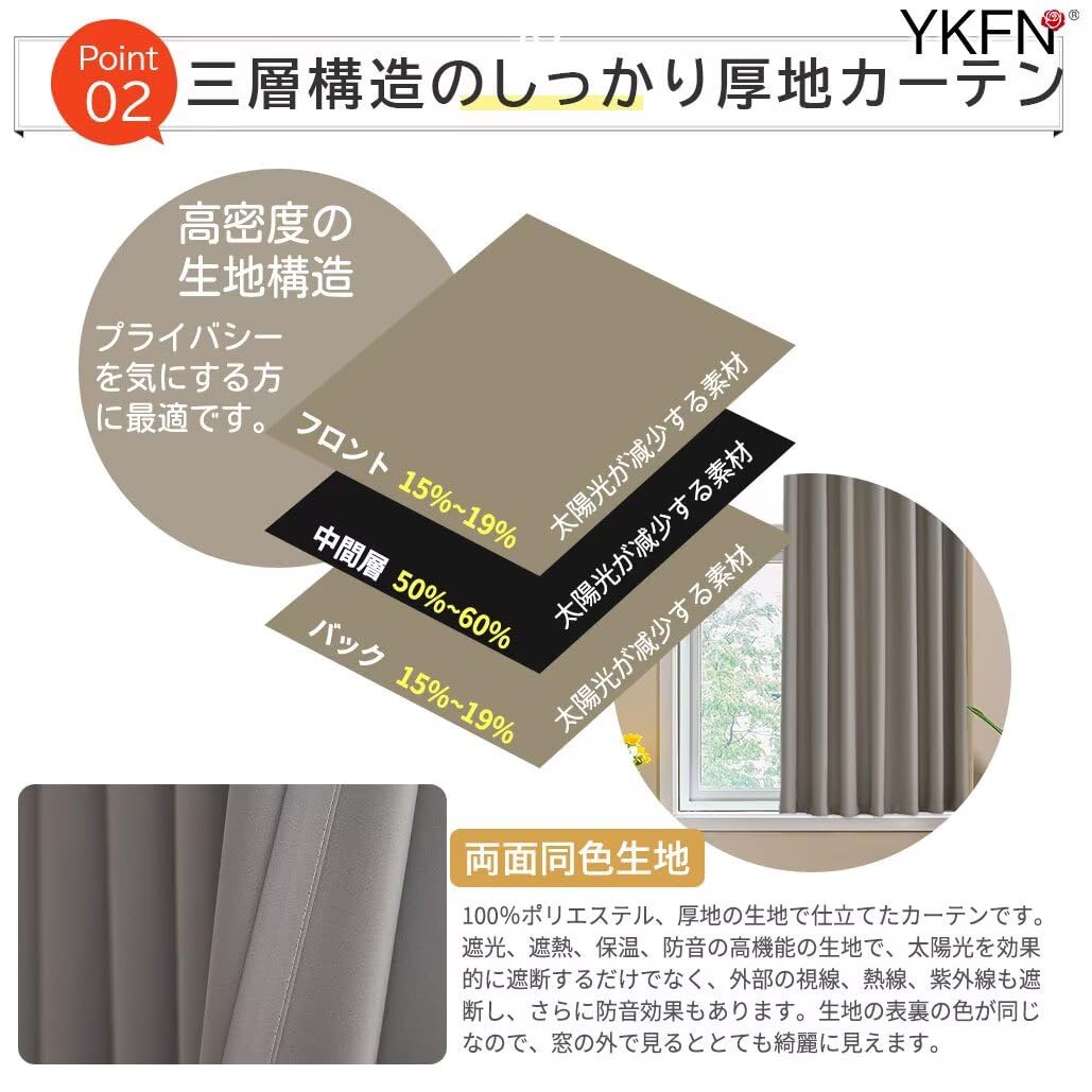 Amazon.co.jp: YKFN 遮光カーテン 2枚組 220cm丈 幅180cm 小窓 Amazon.co.jp: YKFN 遮光カーテン 2枚組 220cm丈 幅180cm 小窓