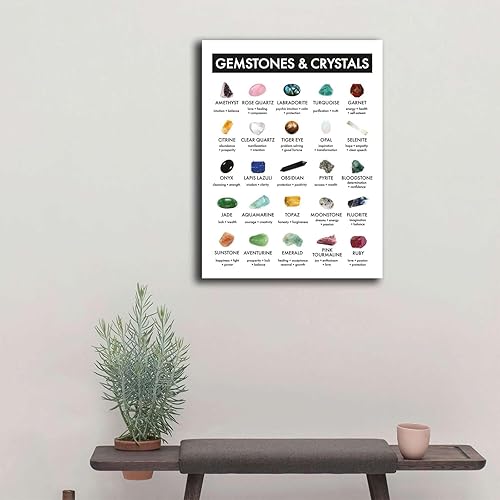Miniatura 4 de Cuadro de lienzo para pared, póster de piedras preciosas y cristales, decoración del hogar, 1 cristal energético, piedras y gemas, cristales y