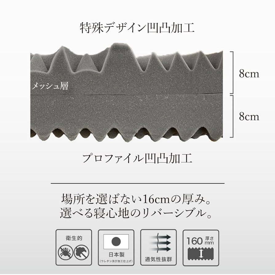 三つ折りマットレス マイまくら　腰楽寝 Amazon｜腰楽寝 myマット 16 ワイドシングル ホワイト【 眠りの