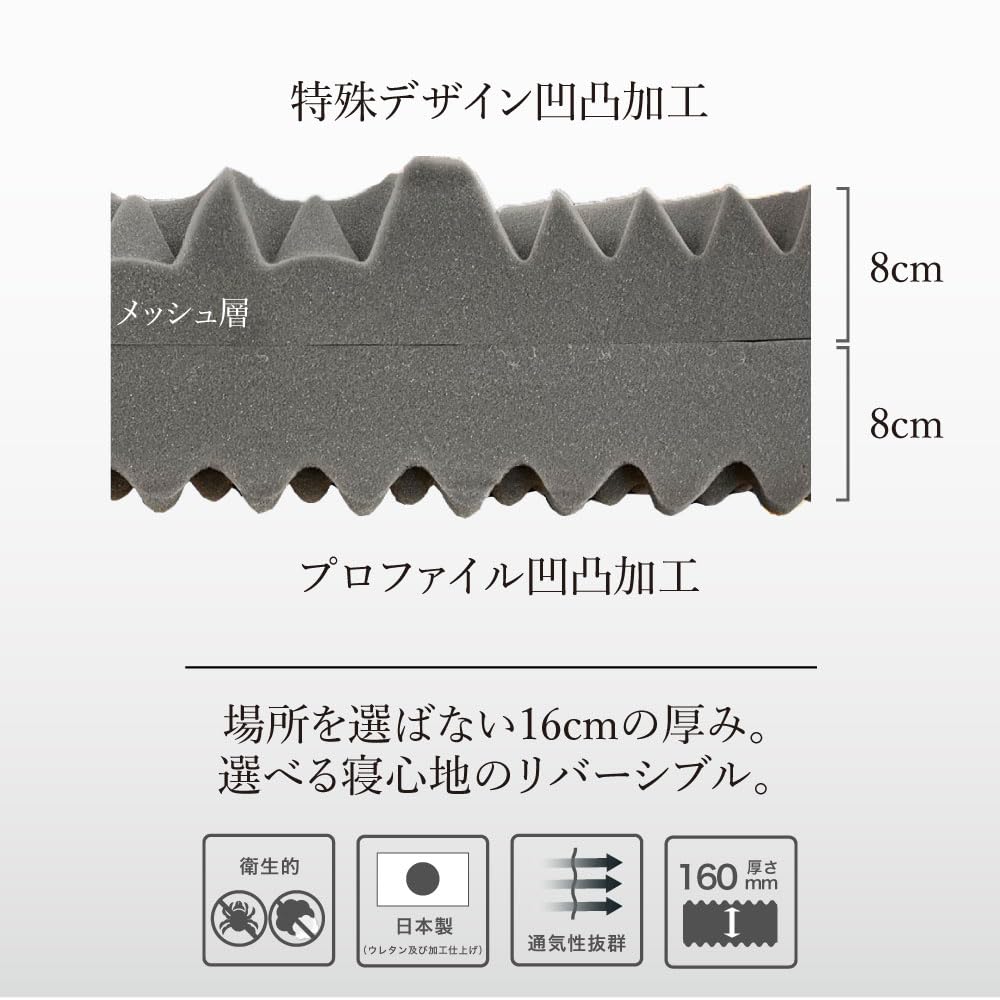 Amazon｜腰楽寝 myマット 16 ワイドシングル ホワイト【 眠りの専門店
