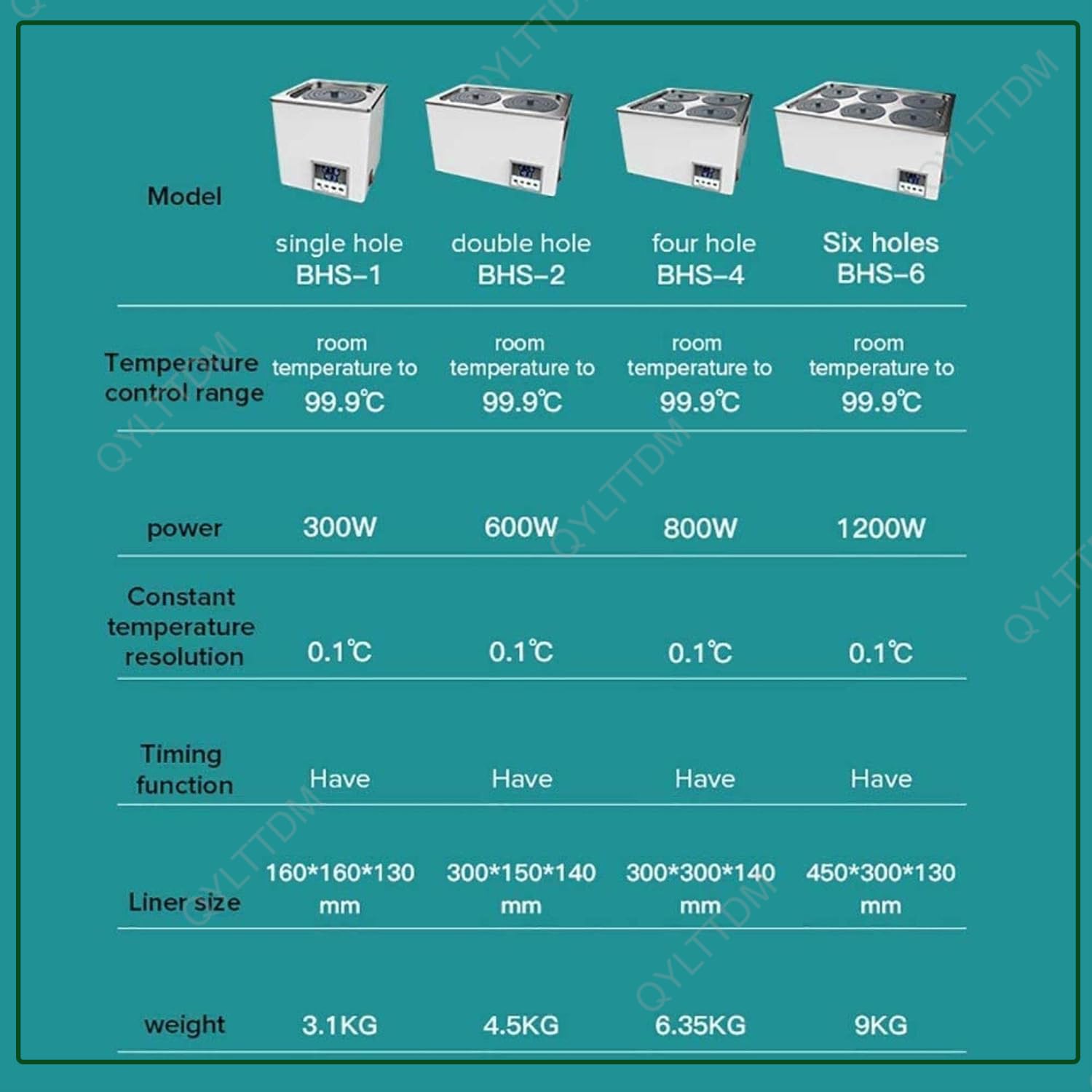 TYH Baño María Digital Científico para Laboratorio, Calentador Eléctrico para Baño María, Baño María Termostático con Pantalla Digital Y Tapa Protectora, Revestimiento De Acero Inoxidable