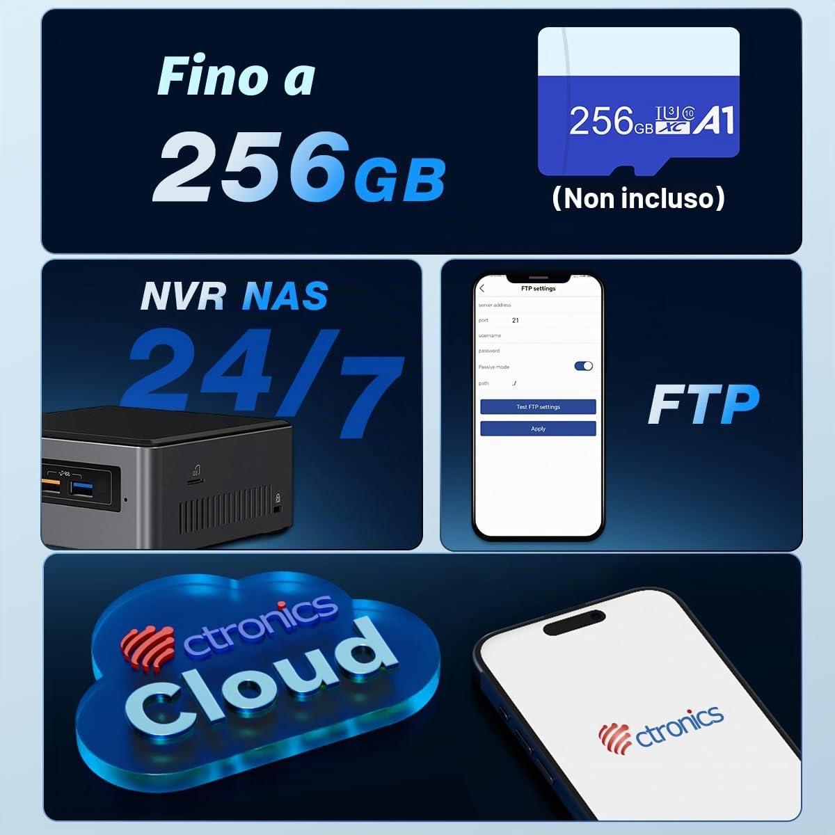 Ctronics 4K 8MP 5X Zoom Ottico Telecamera Wi-Fi Esterno | 2,4/5Ghz Rilevamento Persone/Veicoli/Animali Auto Tracking 50M Visione Notturna a Colori Audio a 2 Vie Metal/Cloud