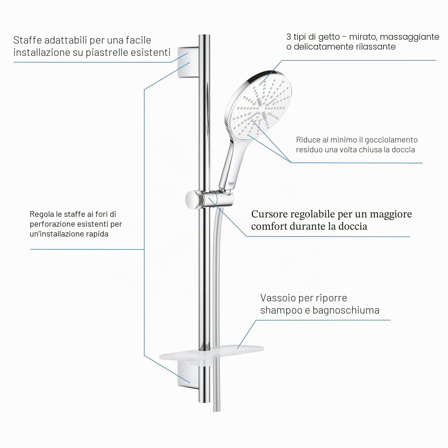 Grohe 26598000 Set Asta Doccia a 3 Getti