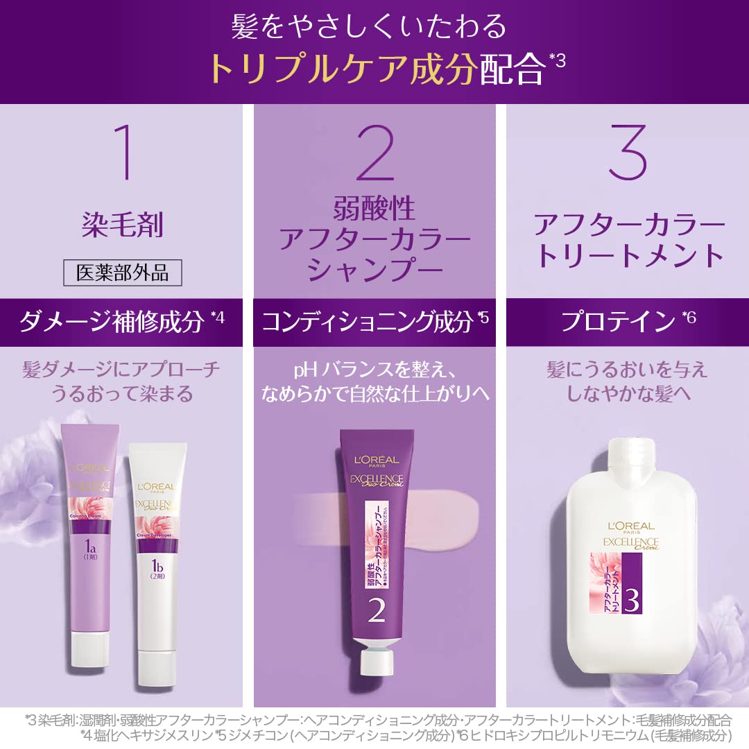 ロレアル　 美容液とSPF 17日中用クリーム　2点セット Amazon | L'Oreal Paris(ロレアルパリ)エクセランス R クリームタイプ