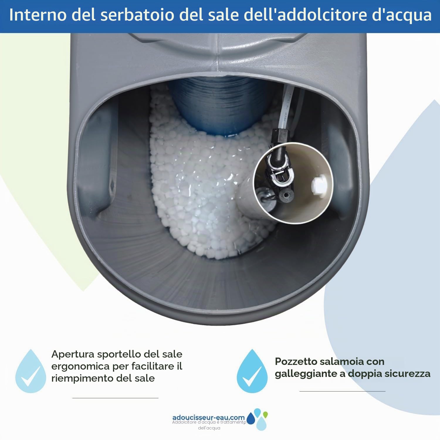 Addolcitore Acqua 20l Fleck 5600 Sxt Elettronico Volumetrico Fatto In Francia