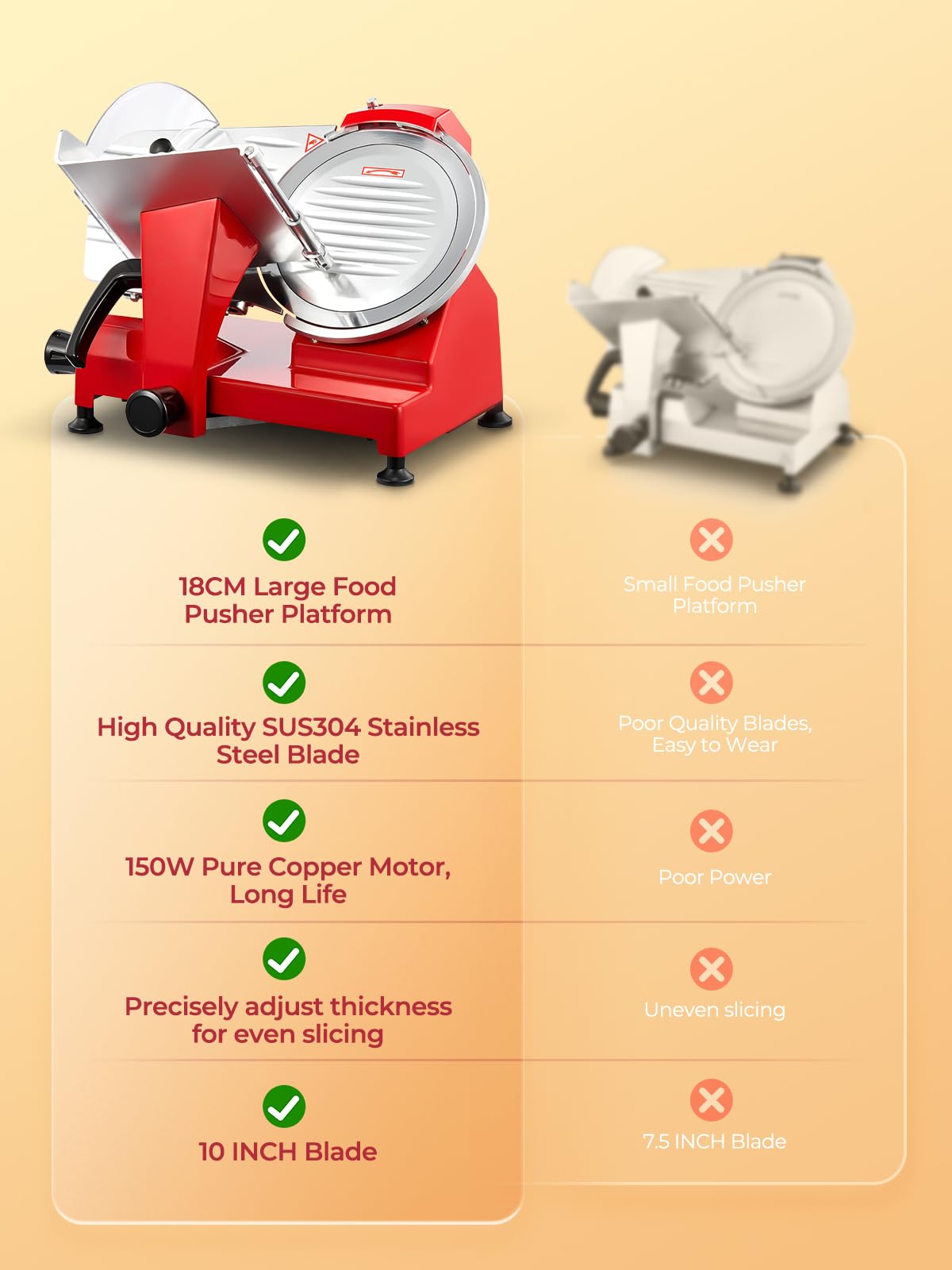 FOHERE Trancheuse Électrique Commerciale avec Lame Inox 25 cm avec Affûteur Intégré, Trancheuse à jambon, Épaisseur Réglable 0-12 mm pour Viande, Fromage et Légumes