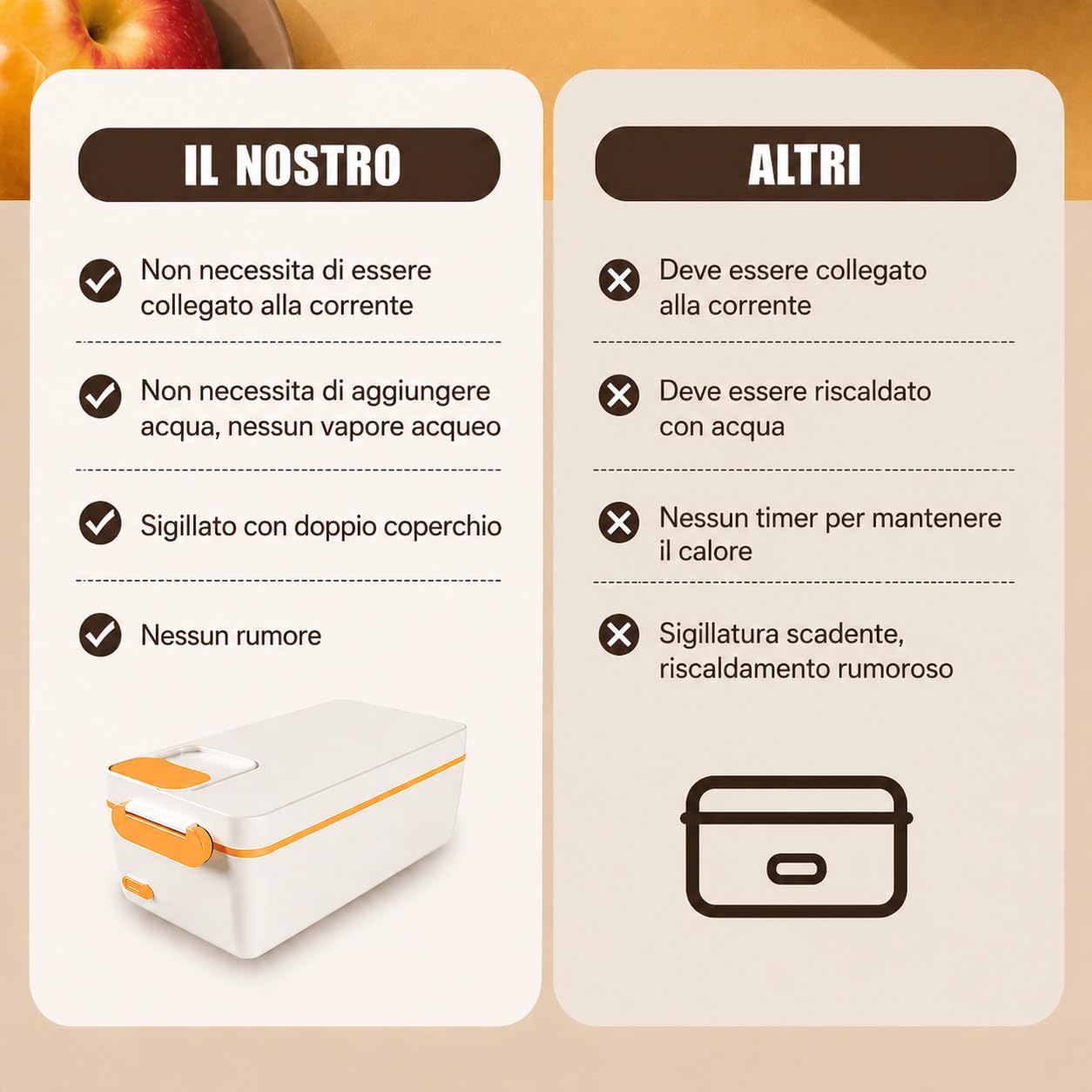 Contenitore per il pranzo elettrico, senza fili, 1 l, con batteria, 12000 mAh, riscaldabile, portatile, in acciaio inox, con display e timer, per lavoro, ufficio, auto, campeggio