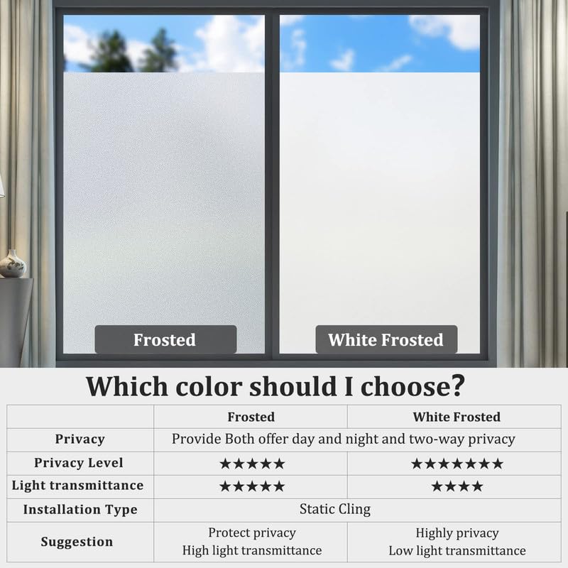 Image of Window Glass Film for Privacy, Self Adhesive Window Sticker, Glass Frosting Film | 24 X 200 Inchs