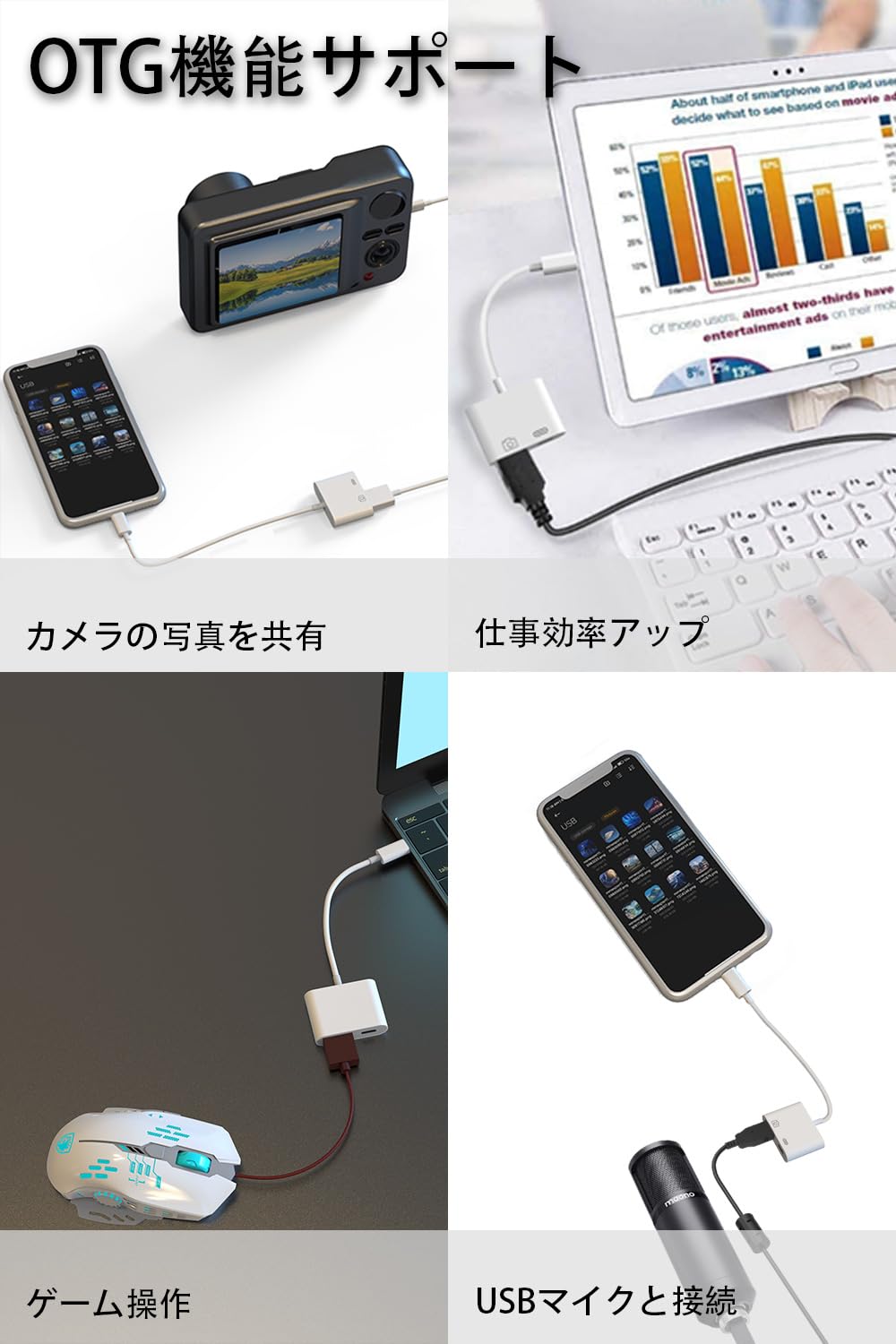 Amazon.co.jp: 【2023新モデル】 タイプc USB 変換アダプタ 2in1 Type