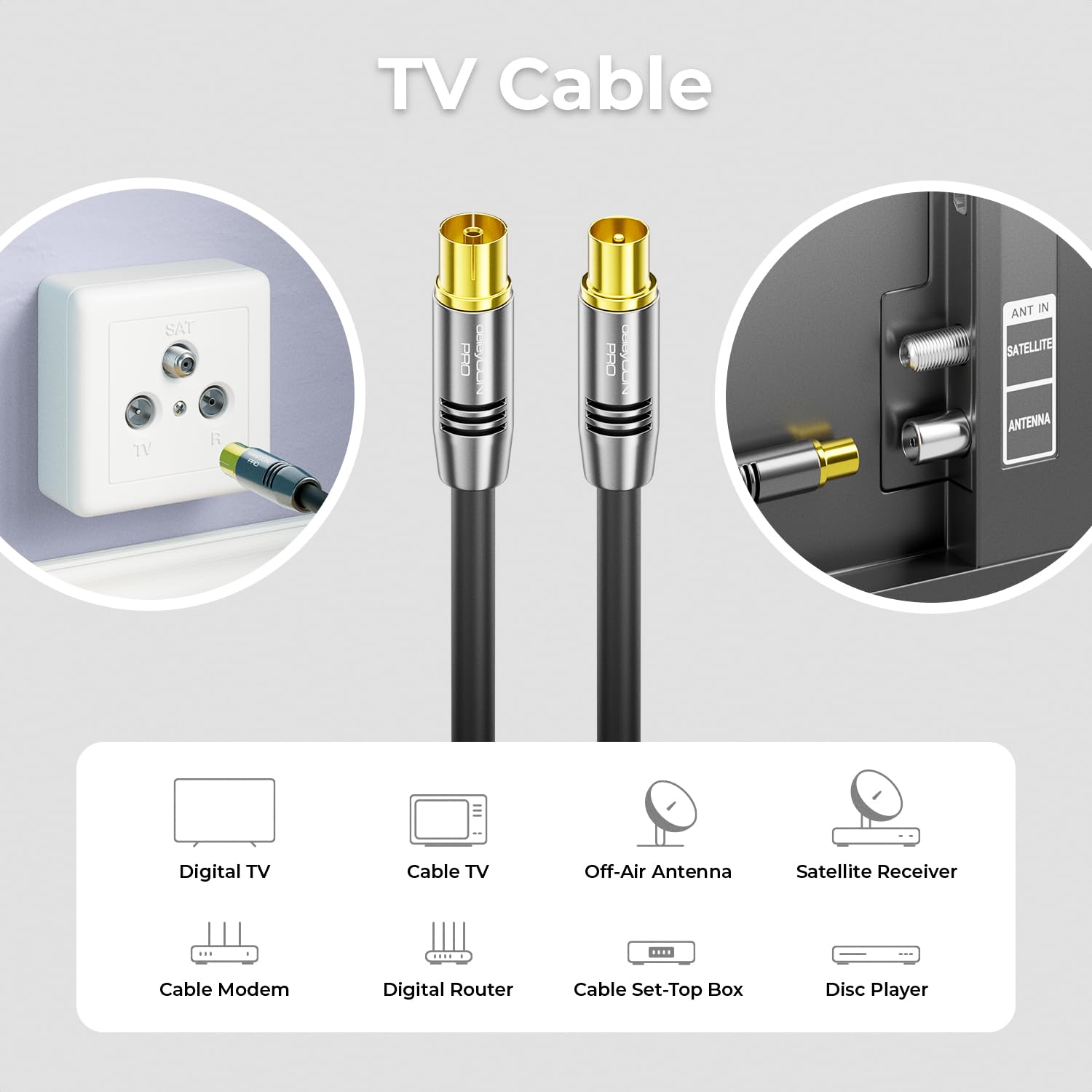 deleyCON 3,0m 4K TV Antenna Coassiale TV HDTV FULL HD - IEC Connettore a IEC Presa - Connettori Metallo - Analogico Digitale - Nero