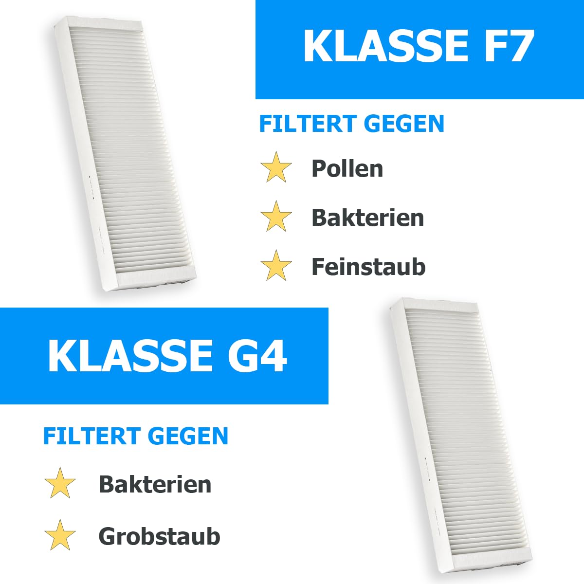 Tops Filter Für Vaillant RecoVAIR VAR 260/4 (E) / 360/4 (E) | 12x Vaillant Filter F7 G4 | RecoVAIR 260/4 Filter | Filter Lüftungsanlage Vaillant | 6x 165x492x47 mm + 6x 161x492x47 mm
