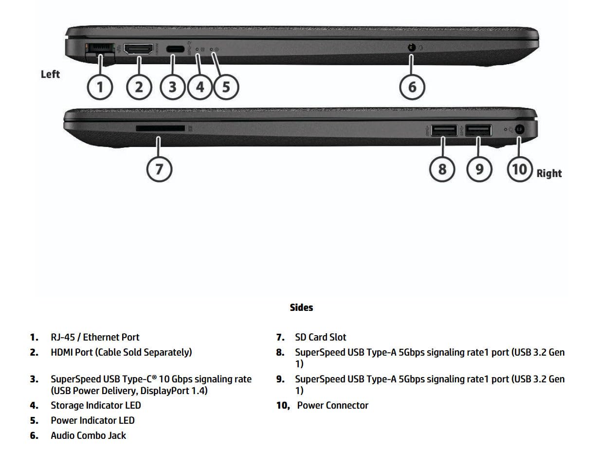 Amazon.co.jp: HP 250R G9 ノートパソコン、15.6 FHD 1920 x 1080