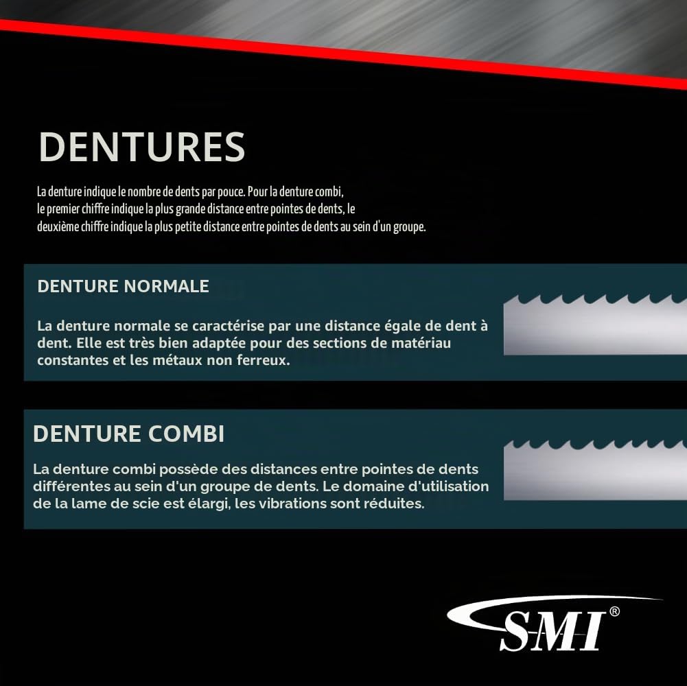 SMI Lot de 2 lames de scie à ruban SMI bi-métal M42 Dimensions : 1140 x 13 x 0,65 mm - 14/18 dents par pouce - Compatible avec par exemple Güde MBS 105 V, Parkside PMB 1100 B2, Makita LXT DPB180