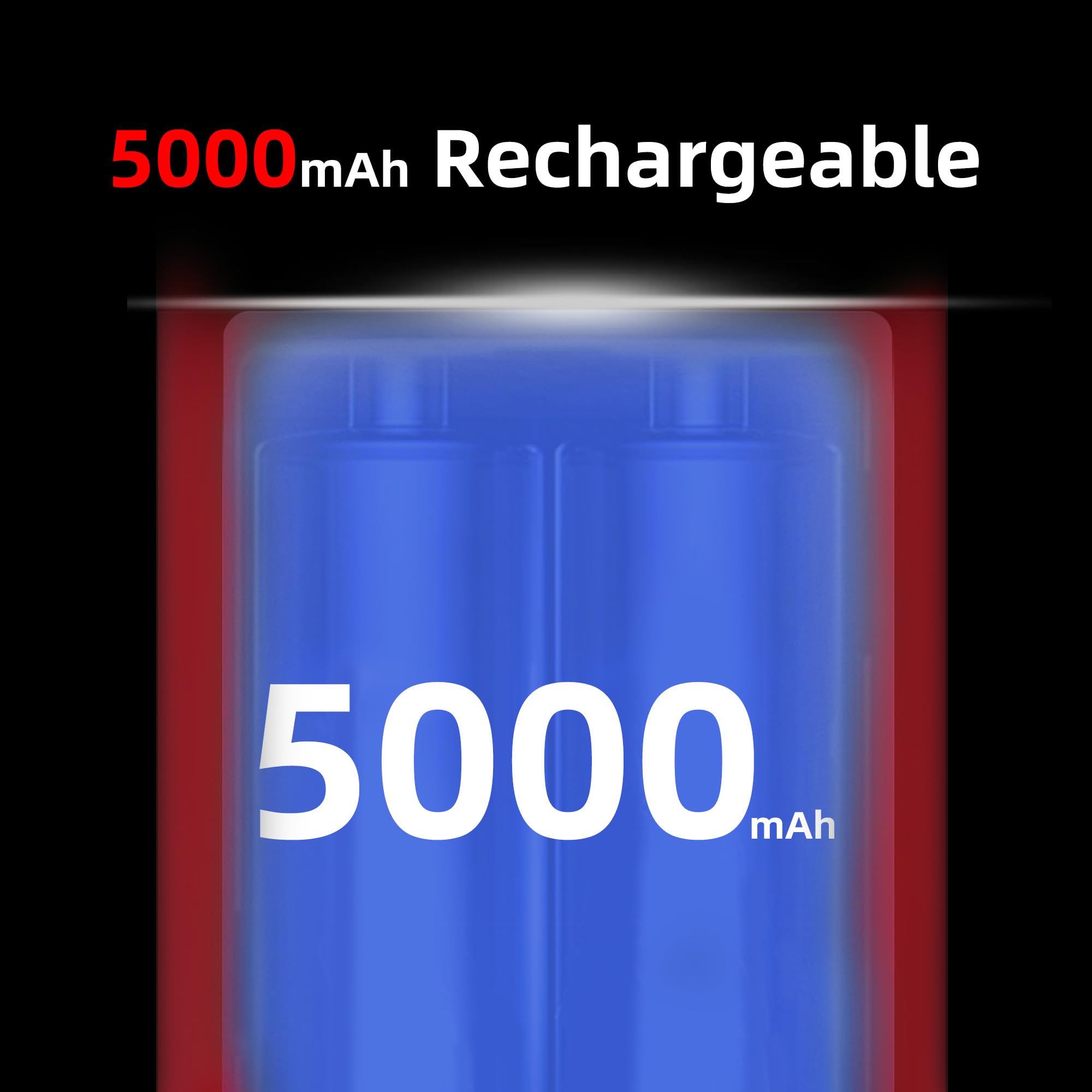 BSIDE O9 Oscilloscopio Digitale Portatile 2 Canali 50MHz 250MSa/s 5000mAh Multimetro TRMS 20000 Conteggi 3.98" Grande Display Generatore di Segnali 7 Forma d'Onda Tester Multifunzione Corrente 2000A