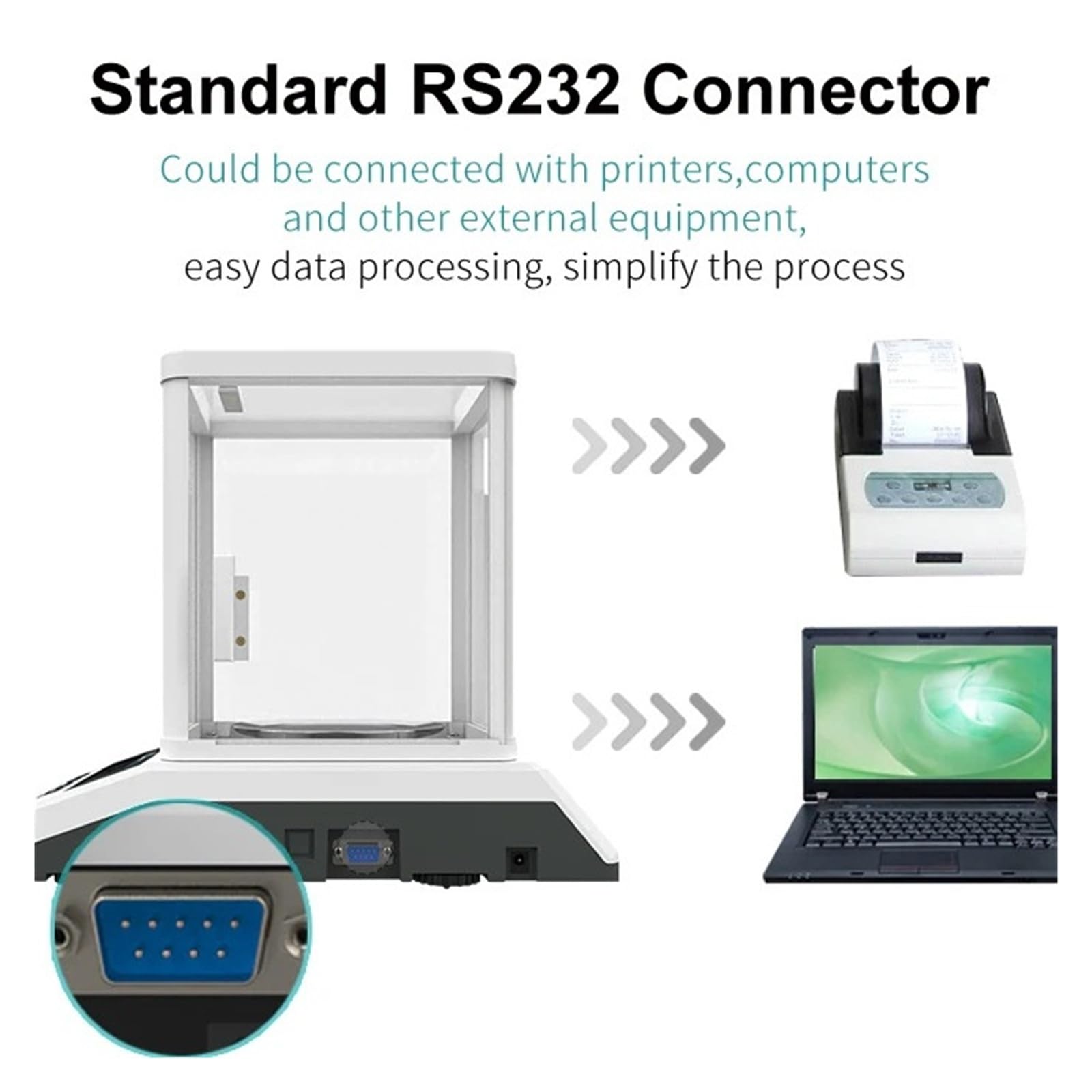 El laboratorio de la balanza analítica de Digitaces escala la microbalanza con la resolución dual de la gama 0.001g de la exhibición Respuesta Rápida(FA2003S (200g 1mg))