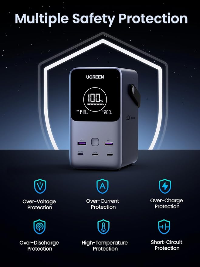UGREEN Banco de Energía 300W 48000mAh 153Wh Portátil con Pantalla USB C miniatura 9