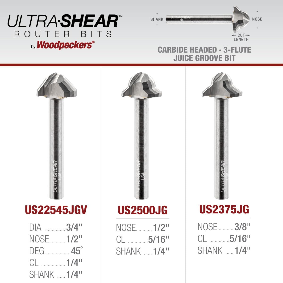 Brocas de enrutador de ranura de jugo, cala de 1/2 pulgada con ranura en V de 45°, cabeza de carburo, hechas en Estados Unidos, 3 flautas, brocas CNC para ranuras de tabla de cortar -