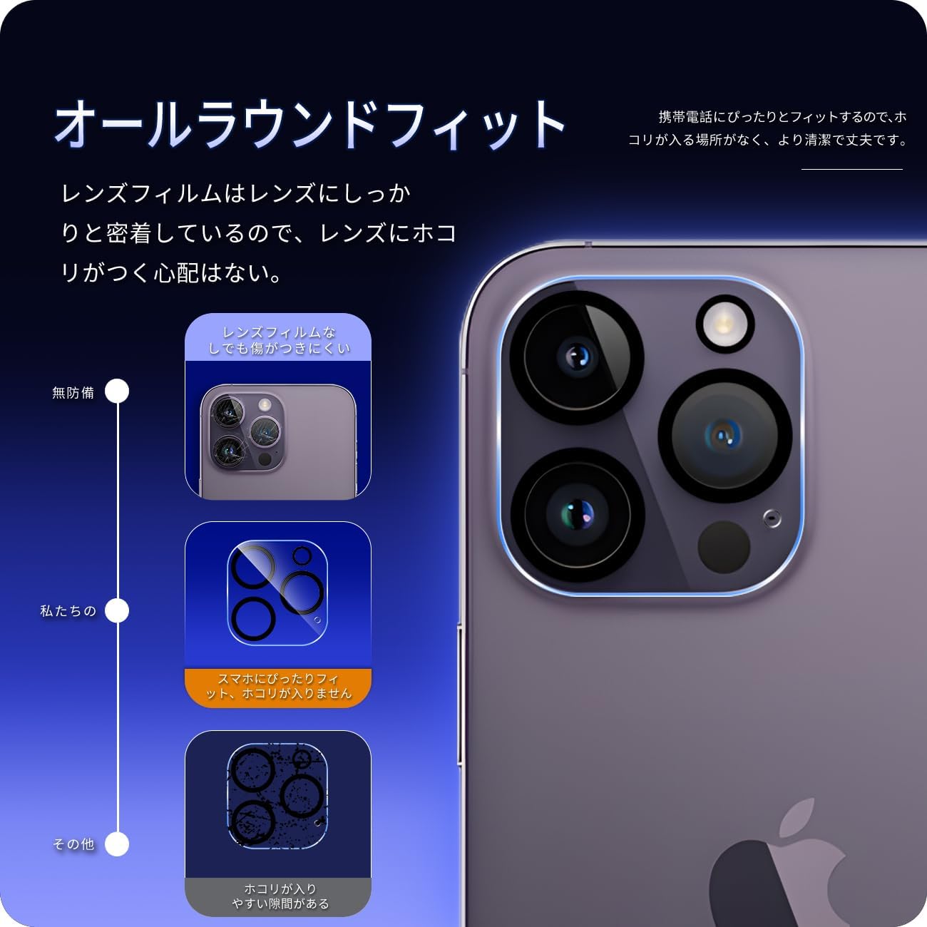 Amazon.co.jp: 対応 iPhone 14 Pro / iPhone 14 Pro Max カメラ 