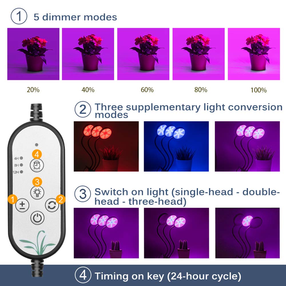 Lampada Piante, LED Coltiva La Luce Regolabile, USB Ricaricabile Telecomando Luce Crescita Pianta, LED Plant Light per Soggiorno Ufficio Interno