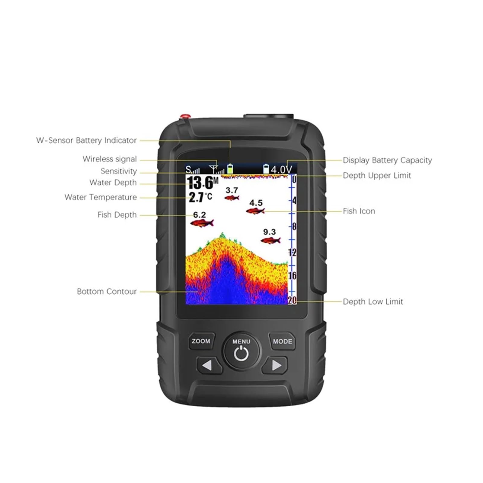 Ecoscandaglio portatile wireless, sonar di profondità, ecoscandaglio