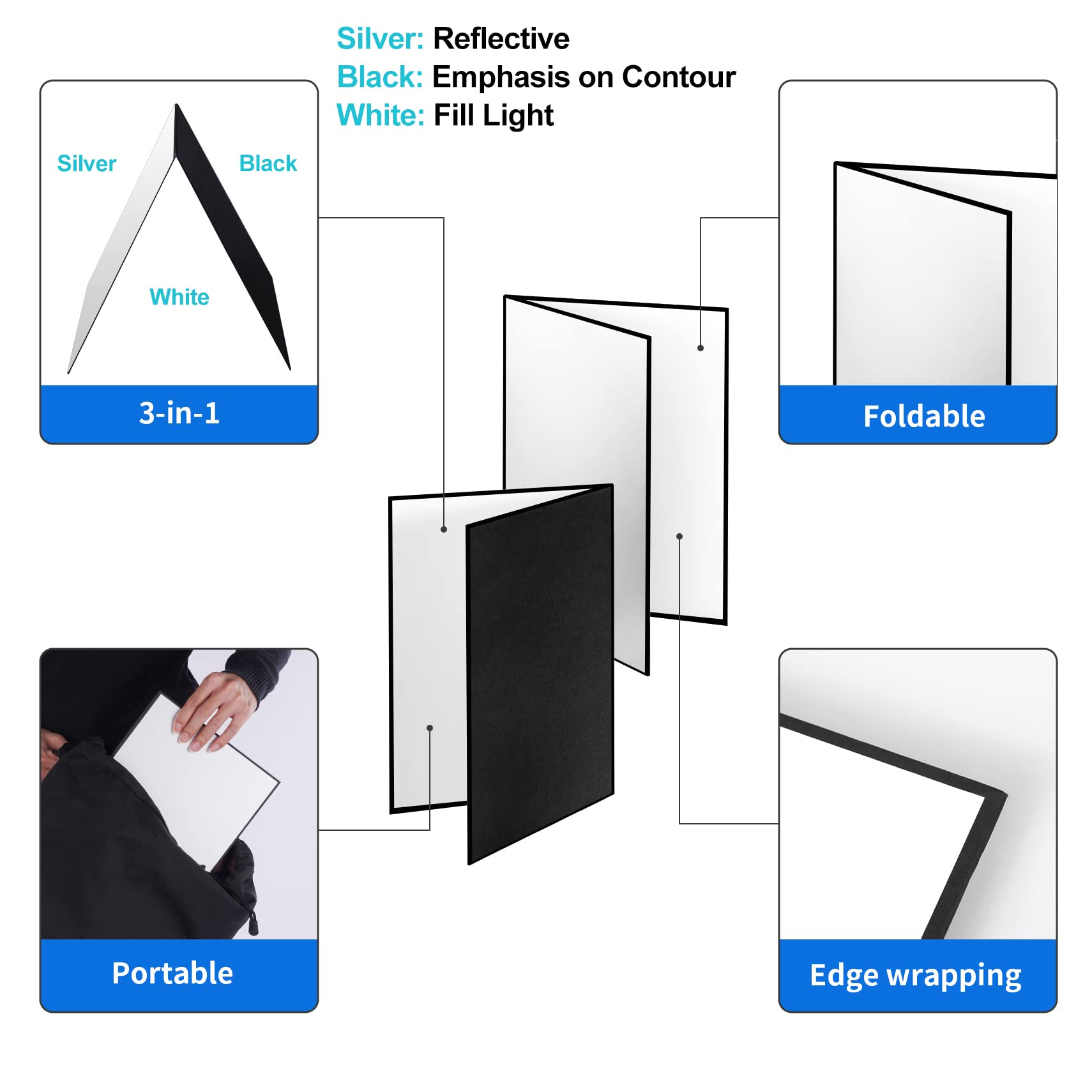Selens Lot de 2 tableaux réflecteurs 3 en 1 - Format A3 - Pour photographie - 29,7 x 42 cm - Pour la photographie - Argenté/blanc/noir