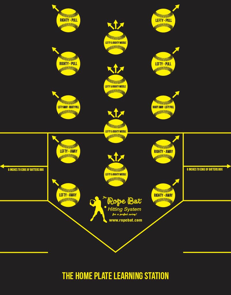 Amazon | ロープバット - Homerunバンドル – 究極の打撃システム
