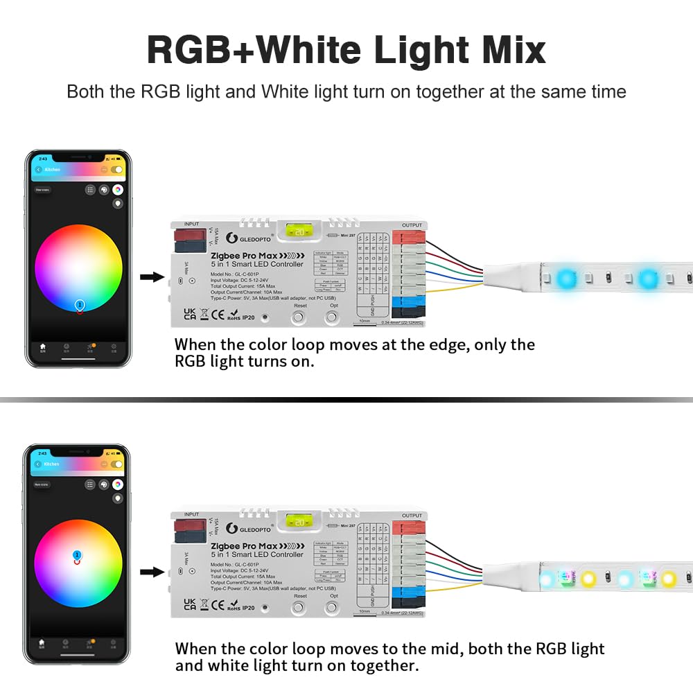 Controlador de tira LED inteligente GLEDOPTO ZigBee 3.0 5-en-1 - RGBCCT/RGBW/CCT/RGB/Variateu - Compatible con ecosistemas principales (Requiere puerta de enlace ZigBee)