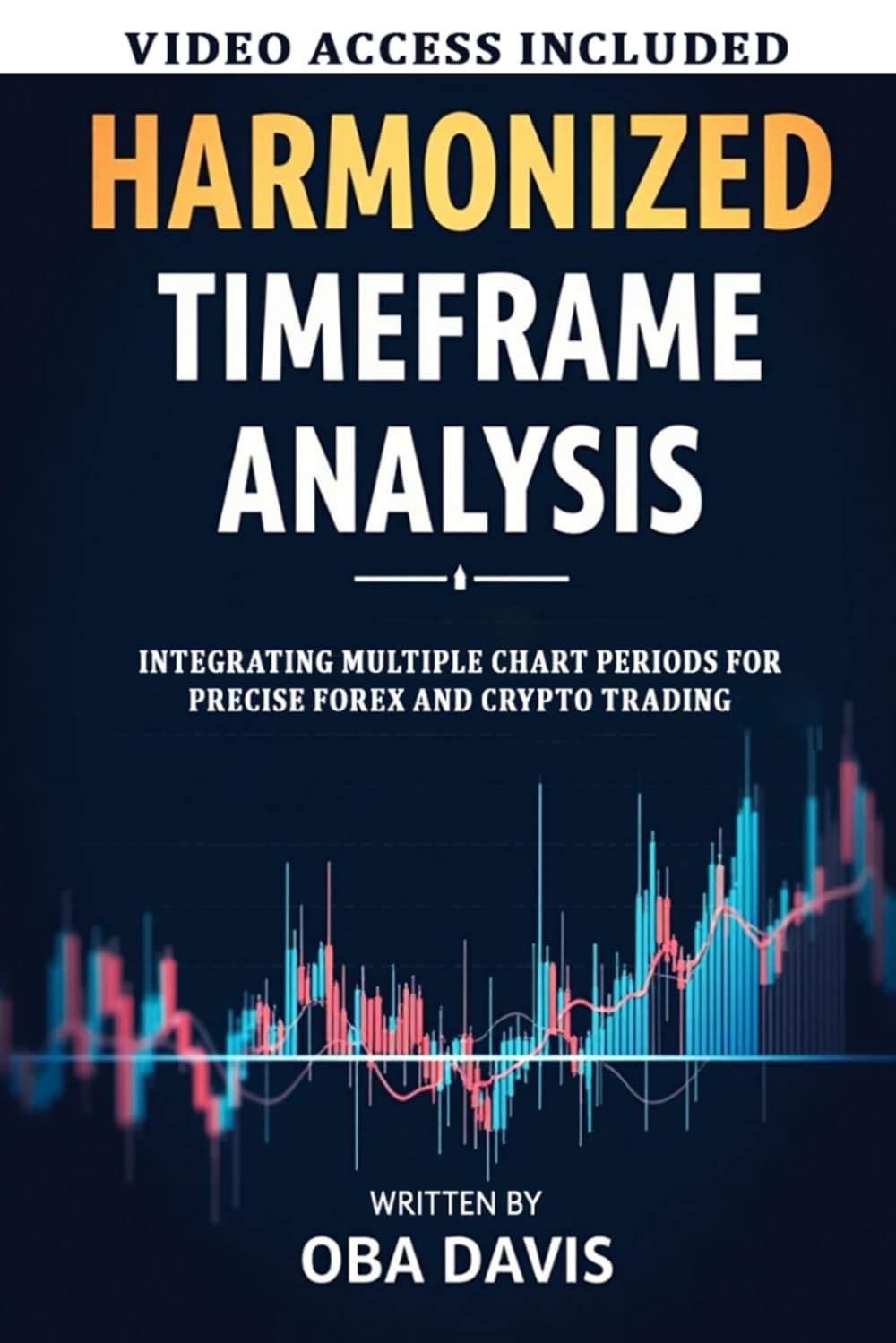 Harmonized Timeframe Analysis: Integrating Multiple Chart Periods for Precise Forex and Crypto Trading (ELITE FOREX TRADING STRATEGIES)