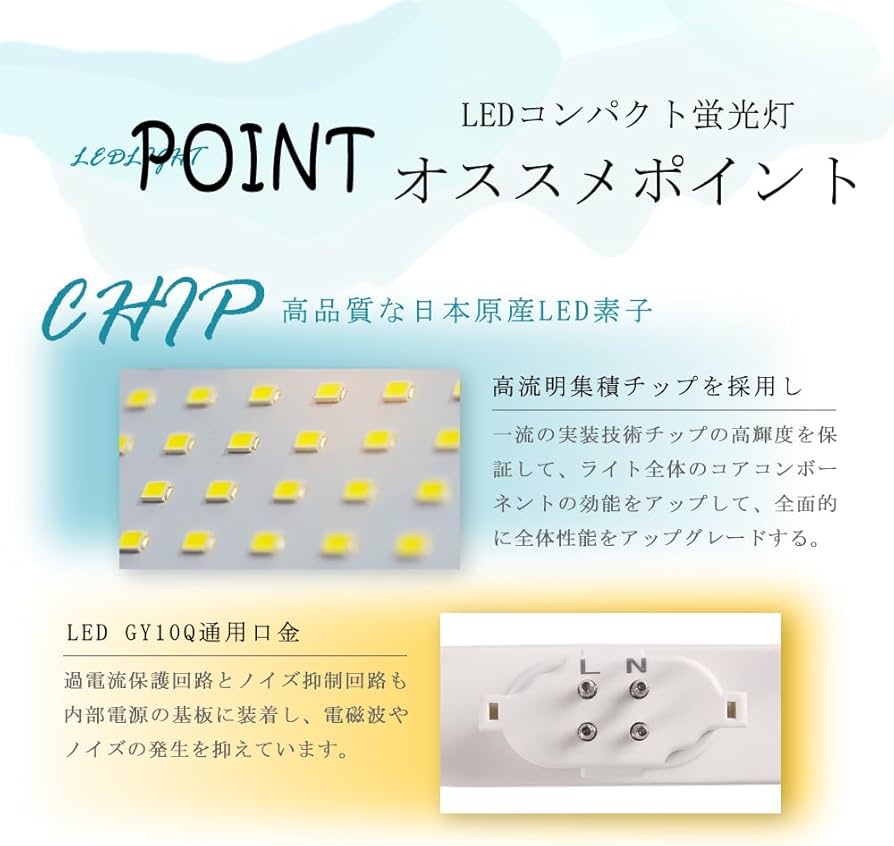 Amazon | 20本セット LEDツイン蛍光灯 96形 ツイン2 FMR96EXL FMR96EXW