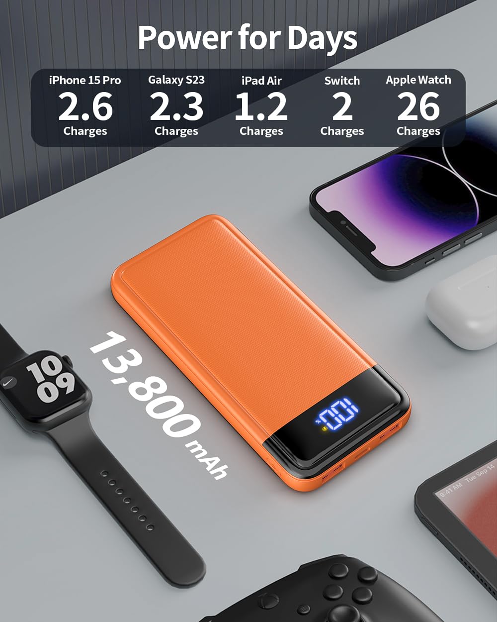 Power Bank, Slimmest 22.5W Powerbank 13800mAh PD3.0 USB C (Ingressi/Uscite), Caricatore Portatile Ricarica Rapida Batterie Esterna Compatibile con iPhone 16 15 14 13 12 11 Huawei etc.(Arancione)