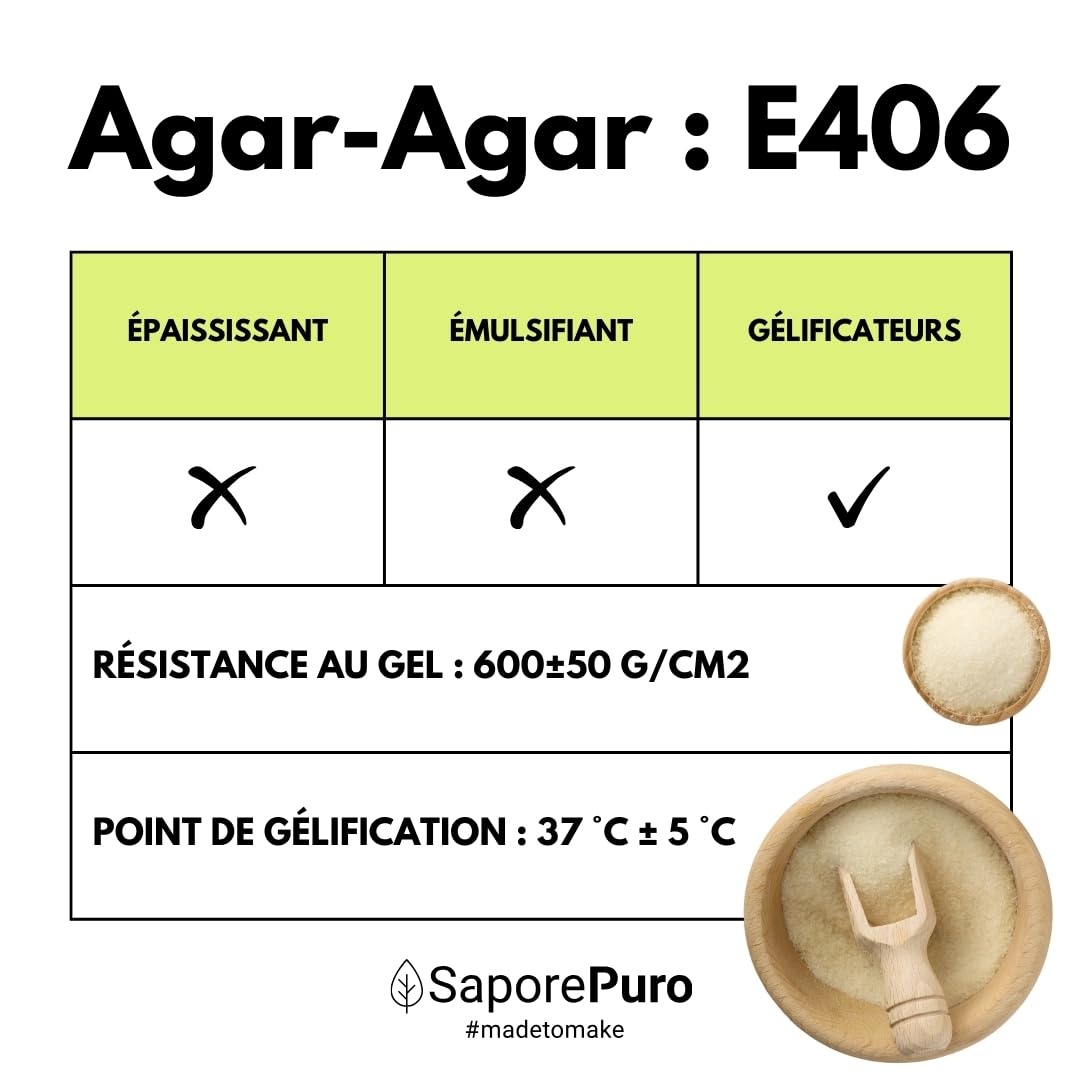 SaporePuro AGAR AGAR en poudre 1 kg – Gélifiant naturel SANS GLUTEN – Idéal pour la cuisine moléculaire, épaississant pour desserts, confitures, flans et glaces